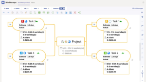 Download Mindjet MindManager 64Bits v23.2 For Windows 2025